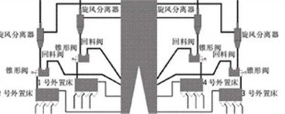 鍋爐返料風(fēng)機.jpg