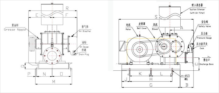 三葉羅茨風(fēng)機